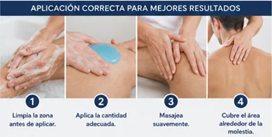 Infografía: 4 pasos para la aplicación correcta de la crema para el dolor muscular